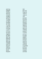 한자성어 100 / Chinese idioms 100