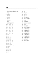 한국어 단어 연습 1 / Korean Vocabulary Practice 1
